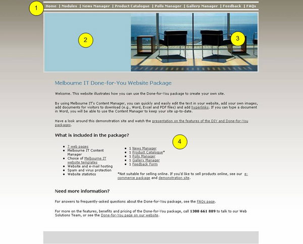 The parts of your website